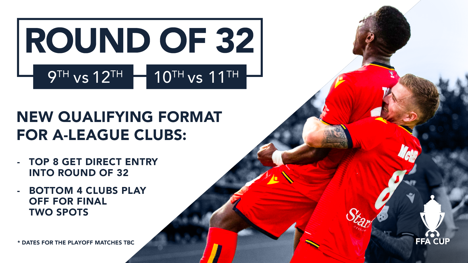 Ffa Calendrier 2023 How The Ffa Cup Playoffs For A-League Clubs Work | Myfootball
