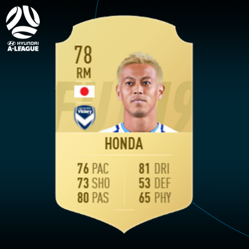Honda FIFA