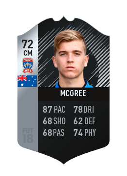 McGree card
