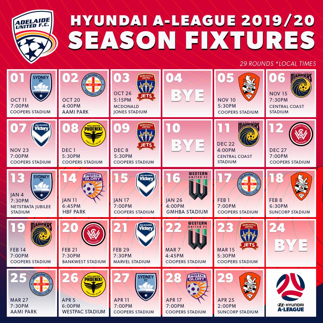 Adelaide United season draw 2019/20 FINAL