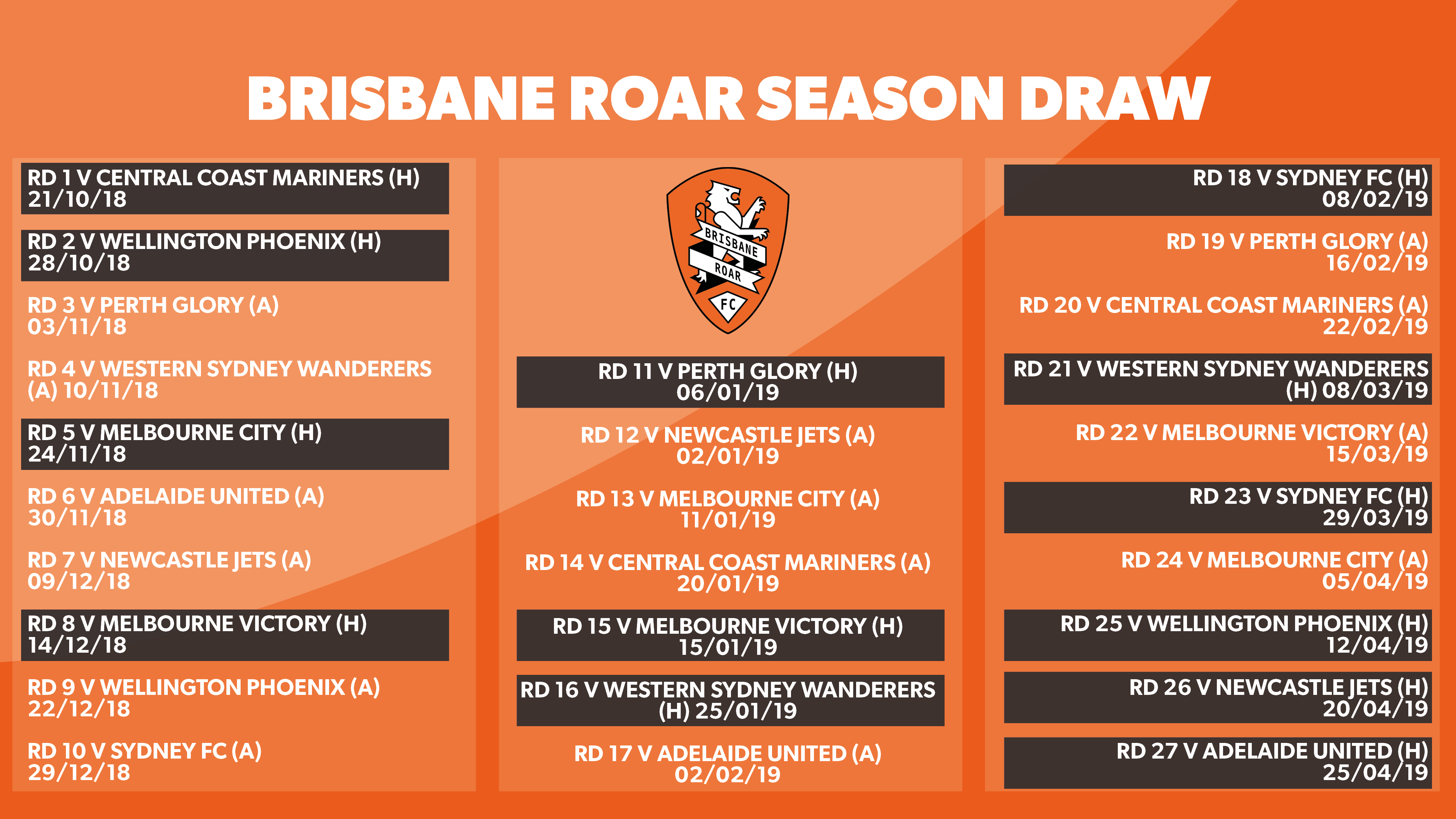 Brisbane Season draw