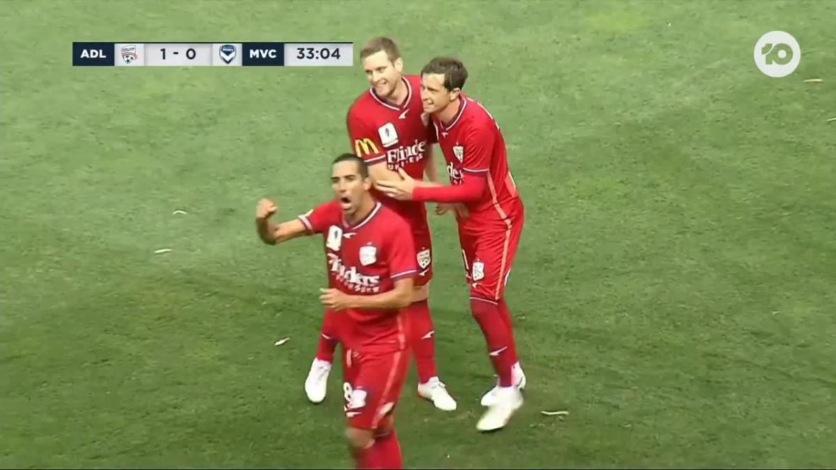 Adelaide United v Melbourne Victory | Highlights | FFA Cup