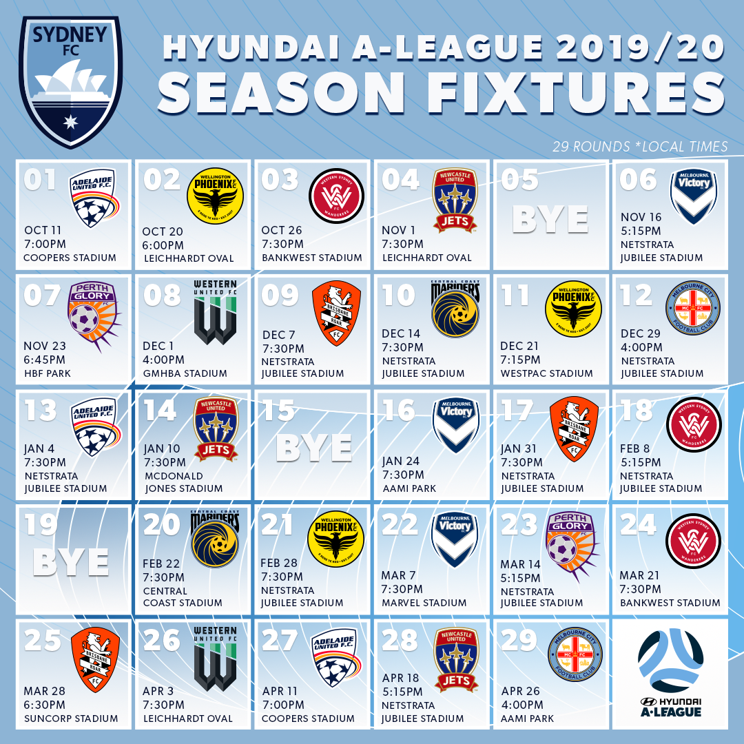 Sydney FC 2019/20 season draw FINAL